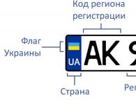 Автомобильные номера в Украине: коды и серии